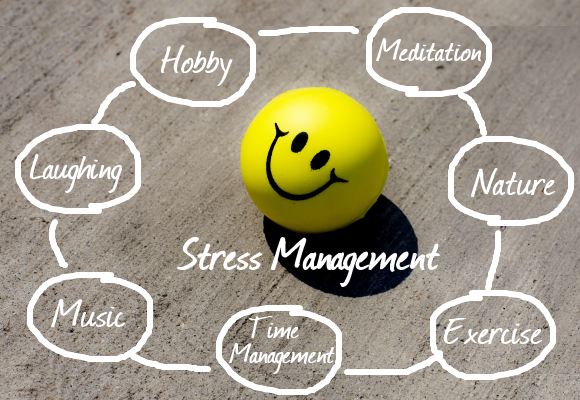 Manage Your Stress